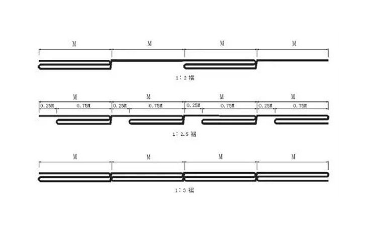 舞臺阻燃幕布外形尺寸、褶比